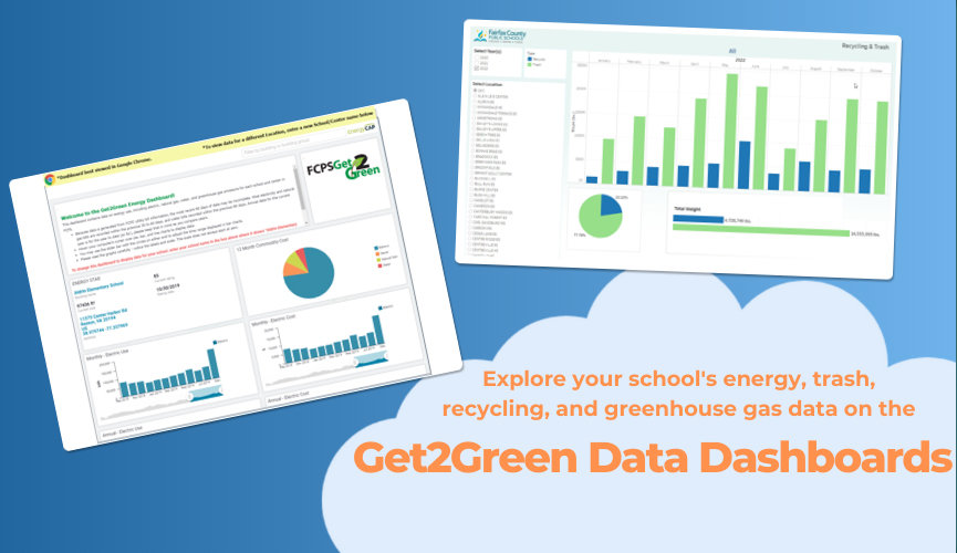 Get2Green Data Dashboards